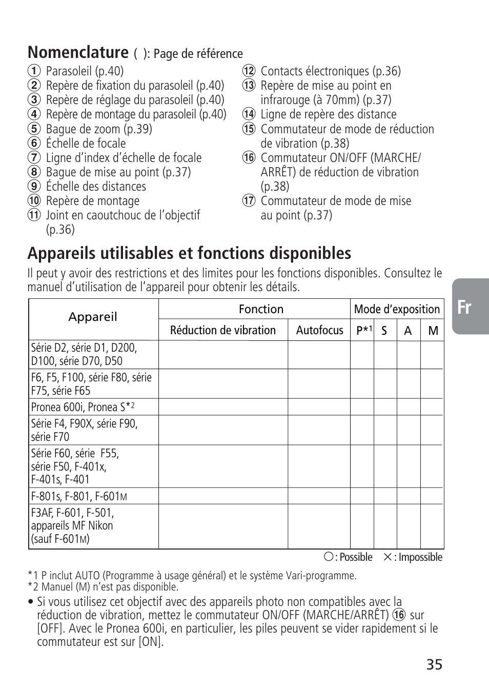 Nikon AF-S VR 70-300_f-4.5-5.6G IF-ED User Manual | Page 35 / 92