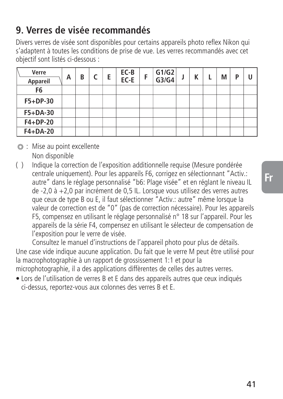 Verres de visée recommandés | Nikon AF-S VR 70-300_f-4.5-5.6G IF-ED User Manual | Page 41 / 92