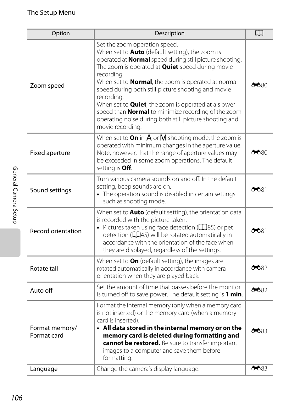 E “zoom speed, A106), Ally | A106). t | Nikon P7100 User Manual | Page 124 / 260