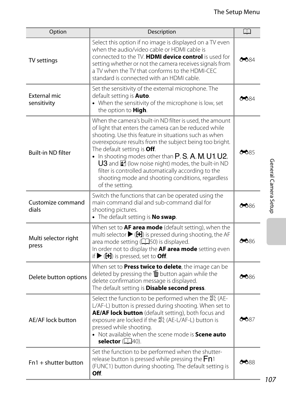 A107) (e | Nikon P7100 User Manual | Page 125 / 260