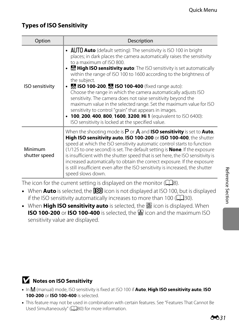 E 31, Types of iso sensitivity | Nikon P7100 User Manual | Page 157 / 260