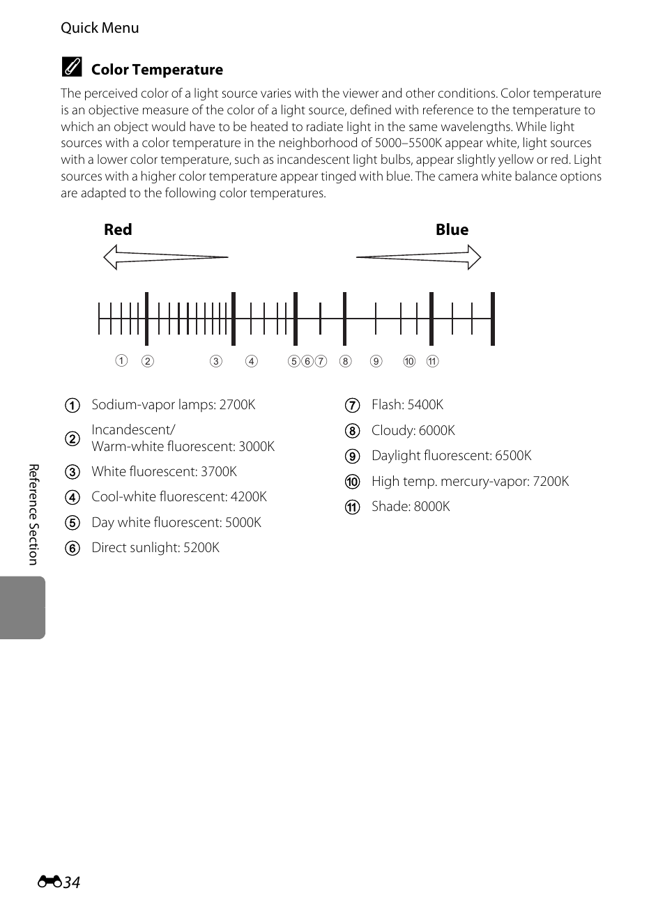 E34), E 34 | Nikon P7100 User Manual | Page 160 / 260