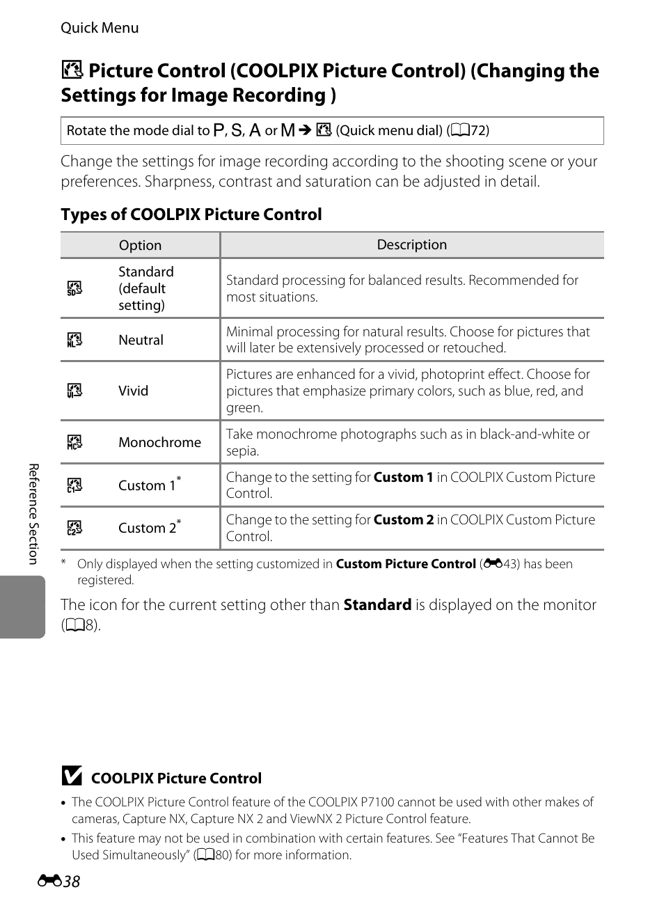 E38), E 38, Types of coolpix picture control | Nikon P7100 User Manual | Page 164 / 260