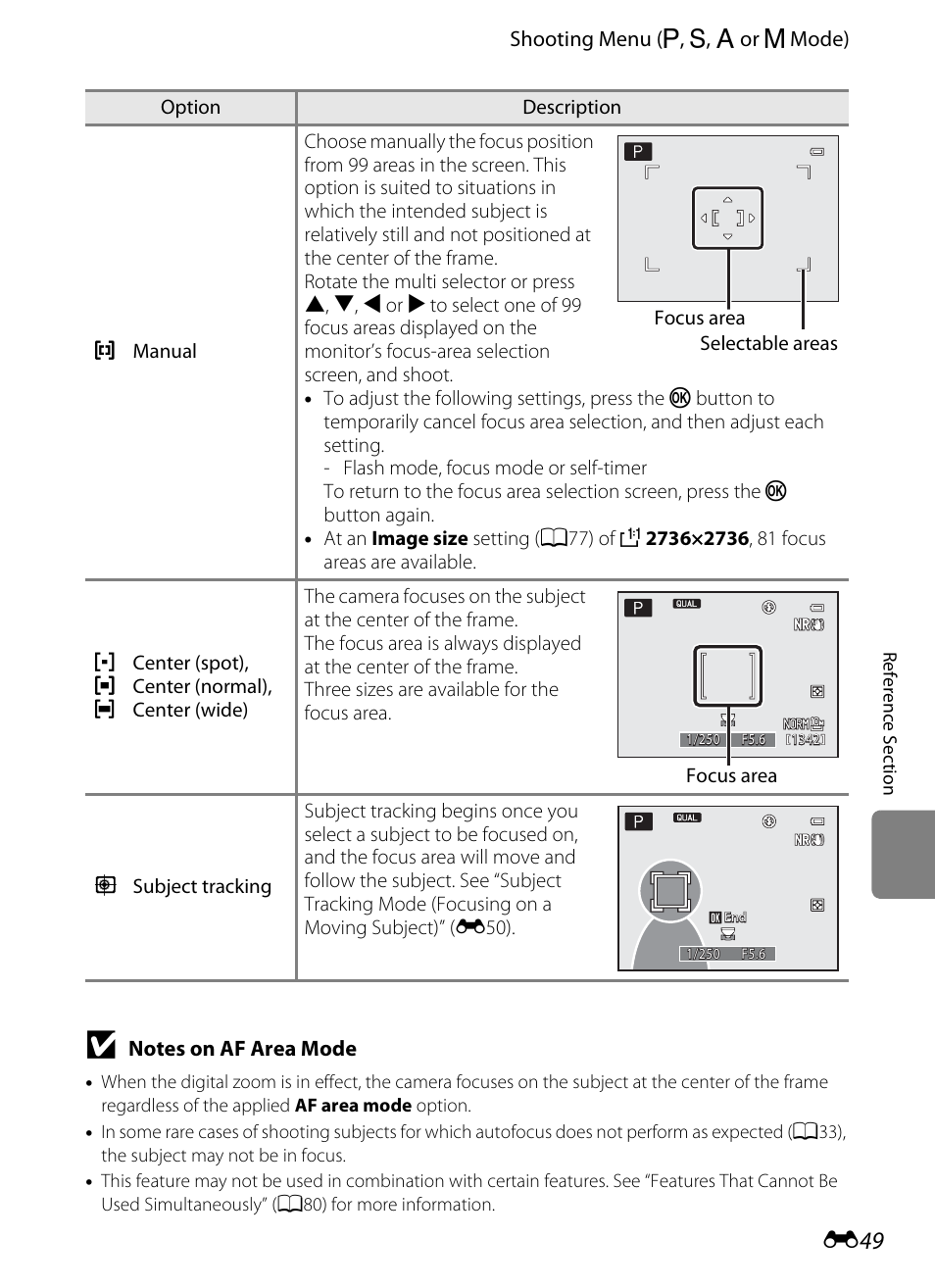 E 49 | Nikon P7100 User Manual | Page 175 / 260