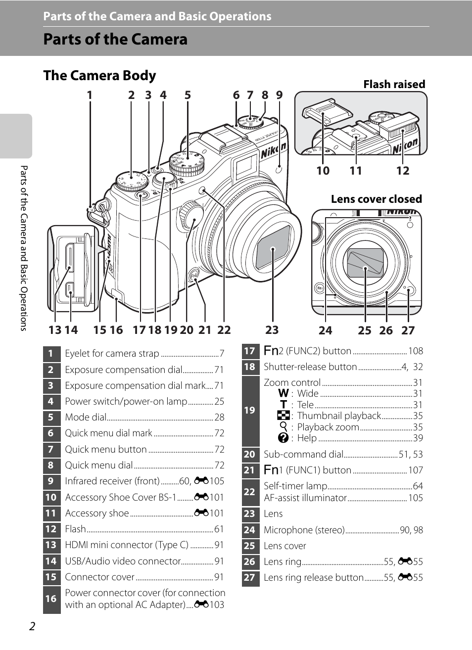 Parts of the camera, The camera body | Nikon P7100 User Manual | Page 20 / 260