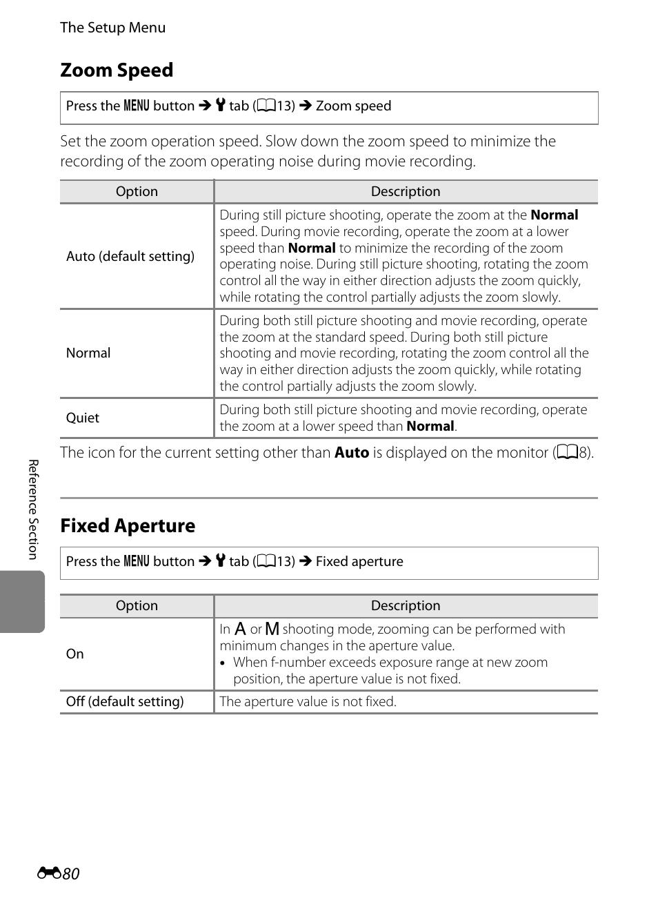 Zoom speed, Fixed aperture, E 80 | Nikon P7100 User Manual | Page 206 / 260