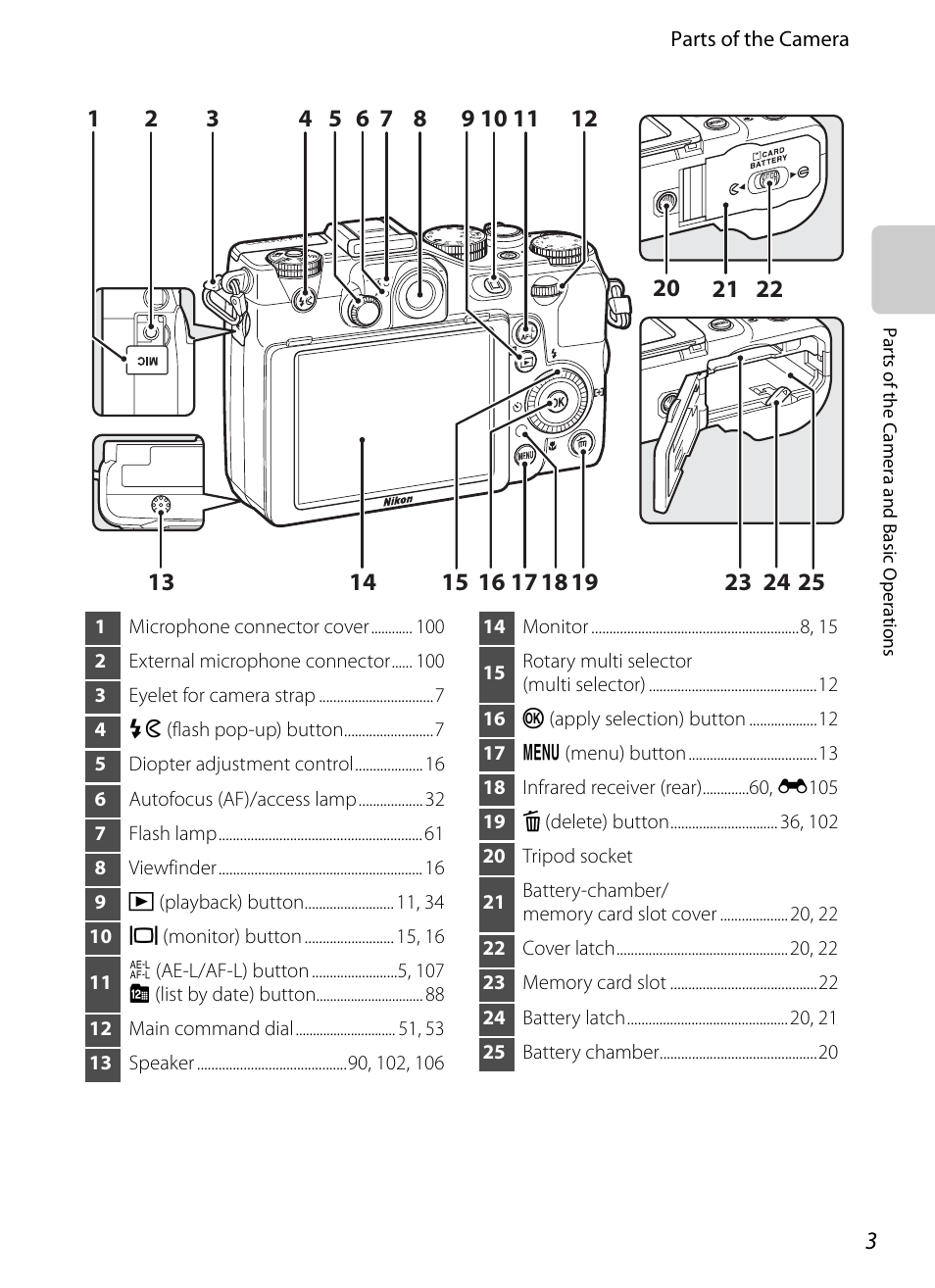 Nikon P7100 User Manual | Page 21 / 260