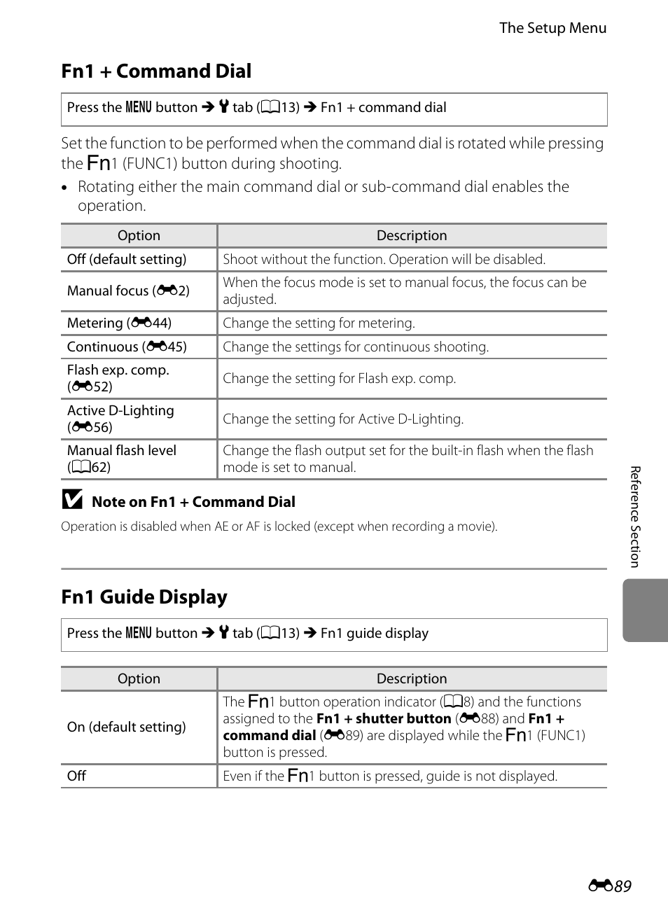 Fn1 + command dial, Fn1 guide display, E89) | E 89 | Nikon P7100 User Manual | Page 215 / 260