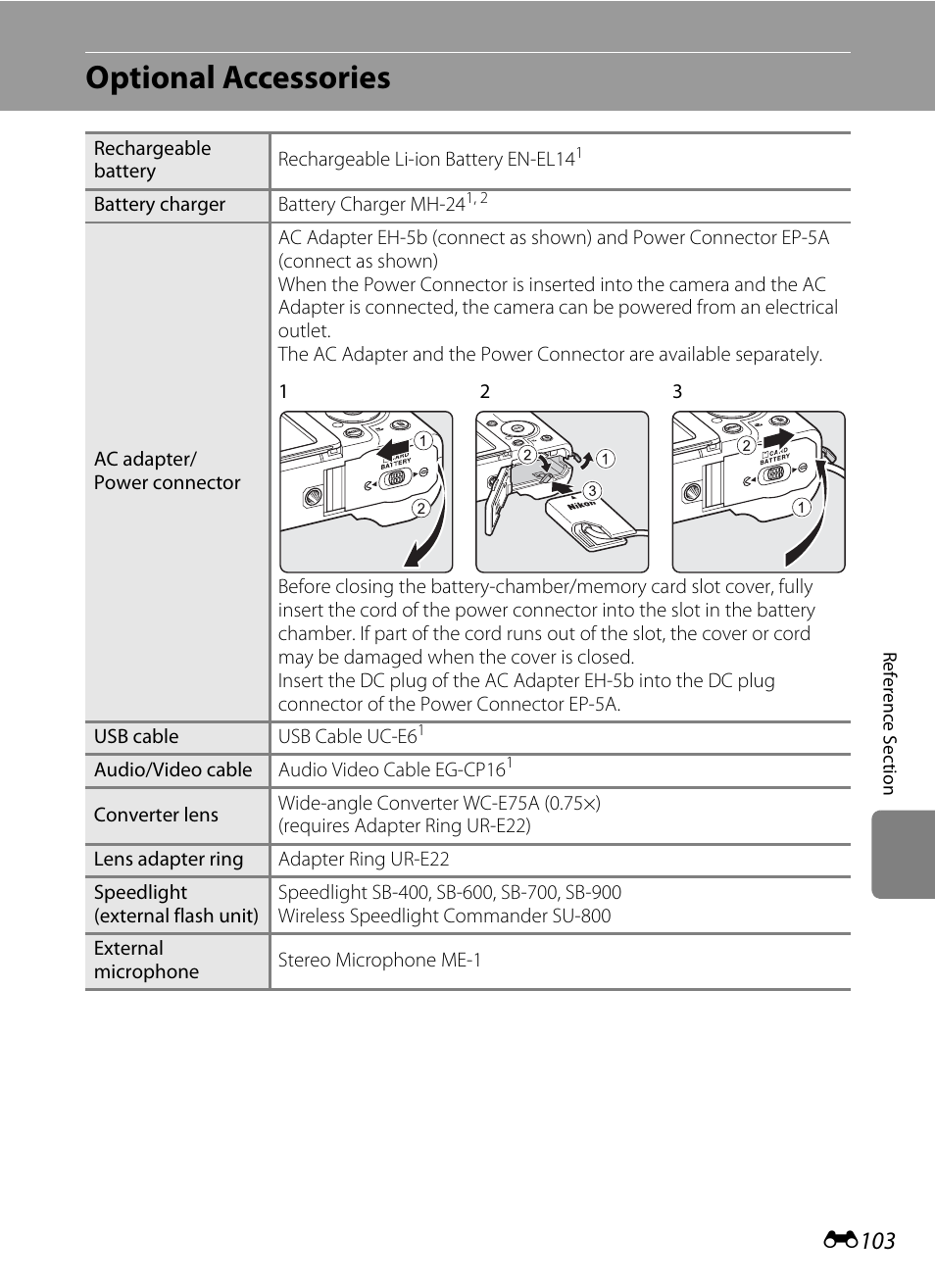 Optional accessories, E103, E103) | E103) a, E103) can, Tely), E 103 | Nikon P7100 User Manual | Page 229 / 260