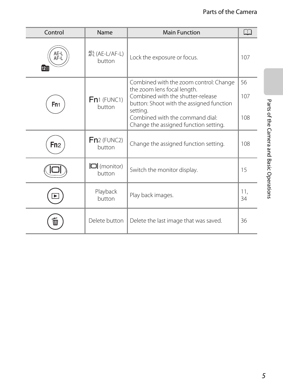 Nikon P7100 User Manual | Page 23 / 260