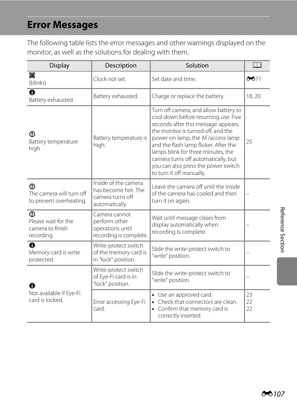 Error messages, E107, E 107 | Nikon P7100 User Manual | Page 233 / 260