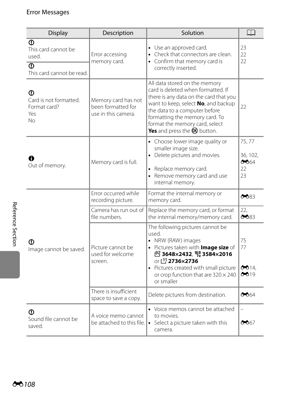 E 108 | Nikon P7100 User Manual | Page 234 / 260