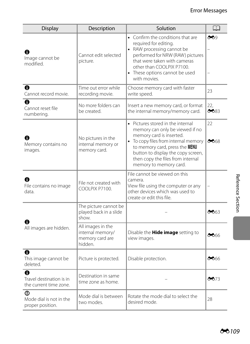 E 109 | Nikon P7100 User Manual | Page 235 / 260