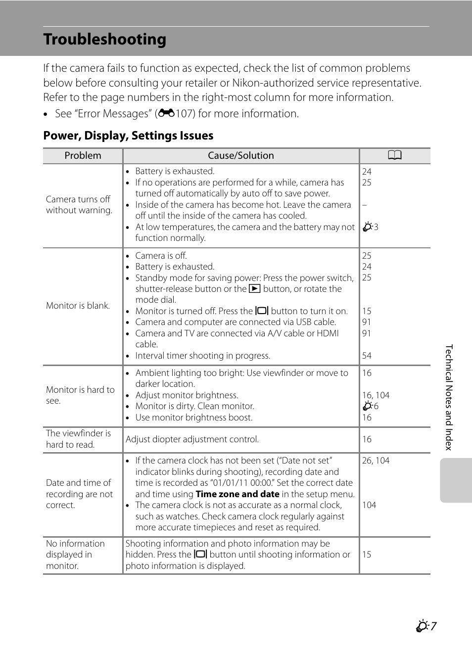 Troubleshooting, Power, display, settings issues | Nikon P7100 User Manual | Page 245 / 260