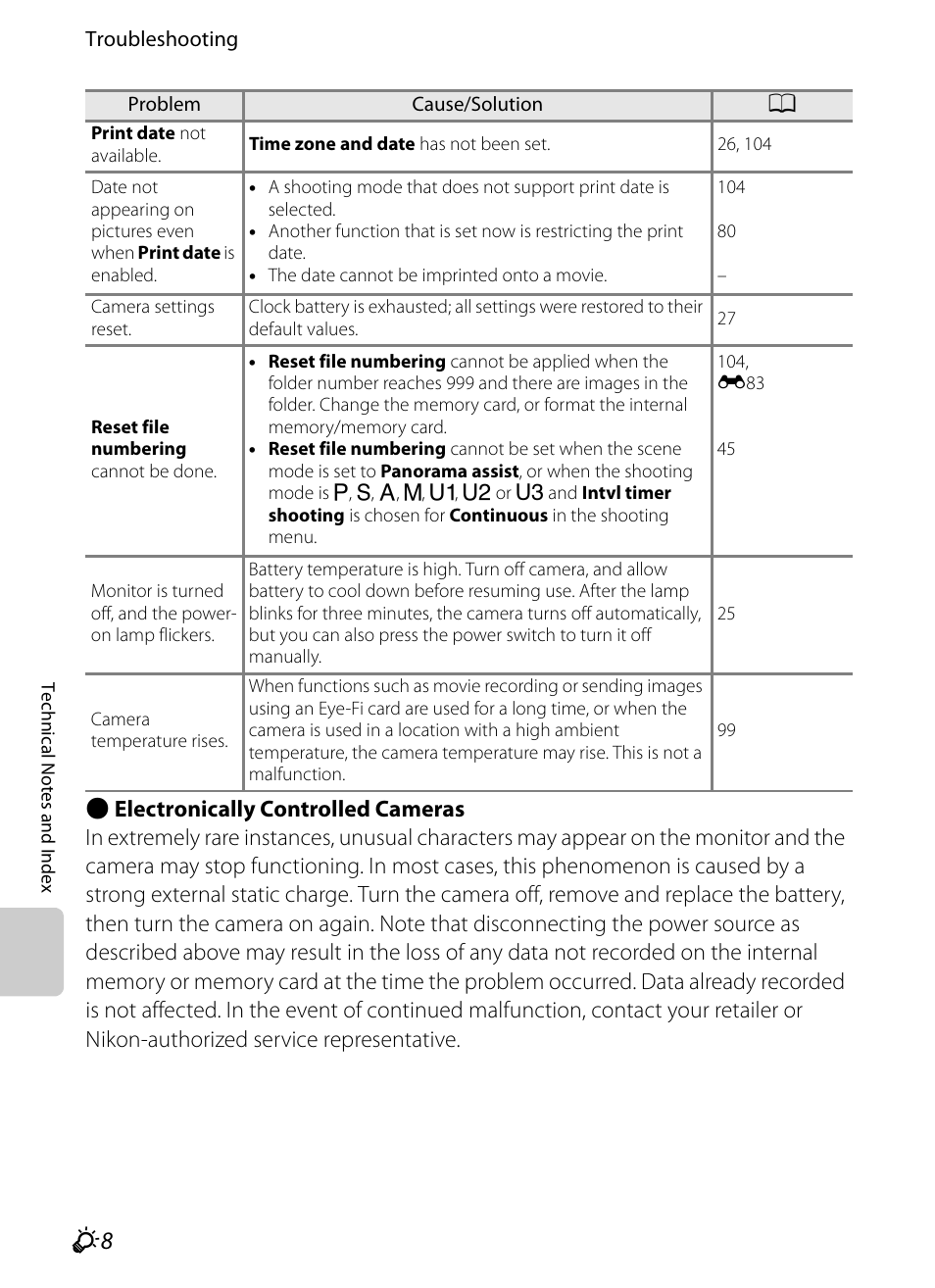 Nikon P7100 User Manual | Page 246 / 260