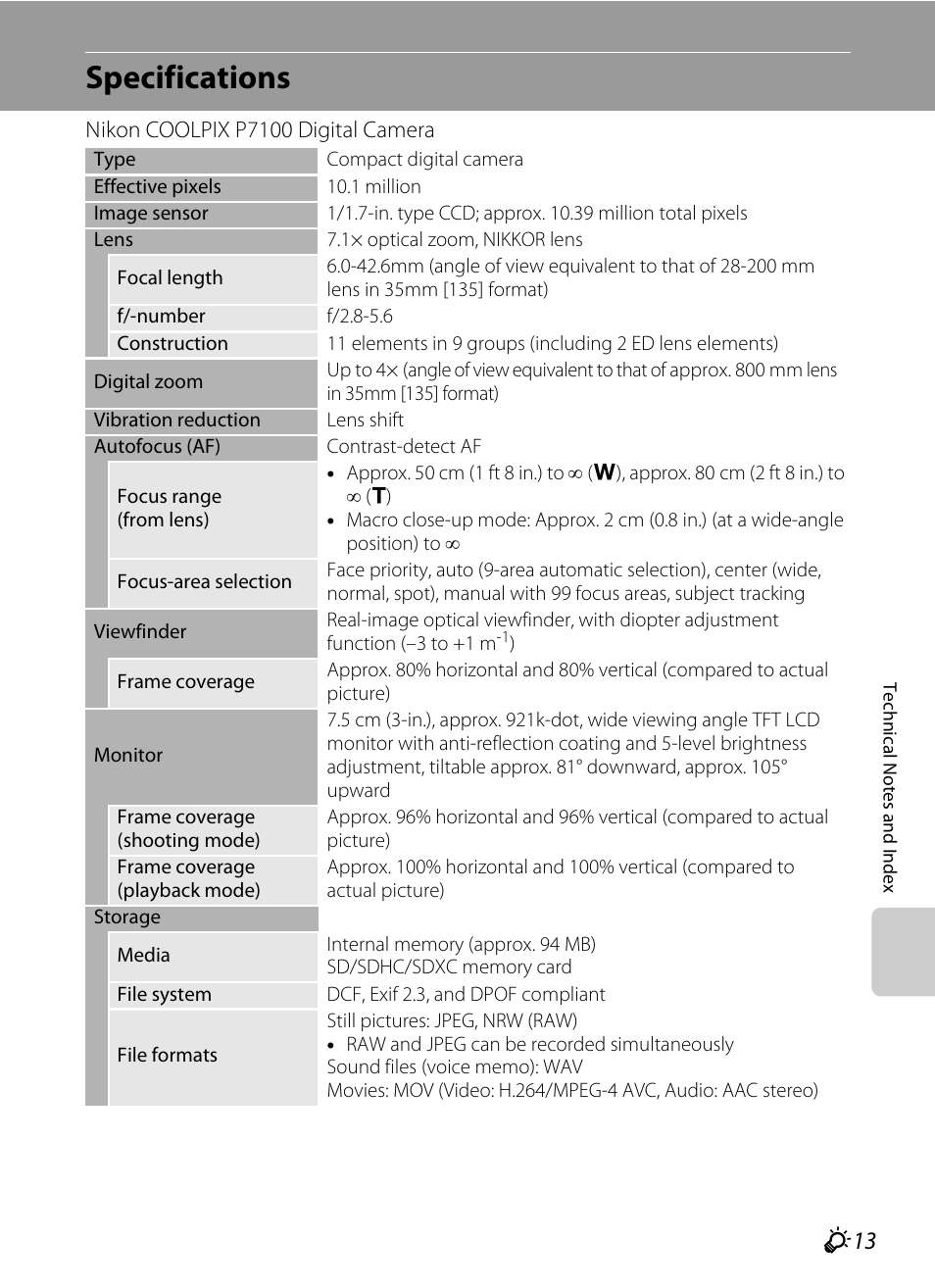 Specifications, F 13 | Nikon P7100 User Manual | Page 251 / 260