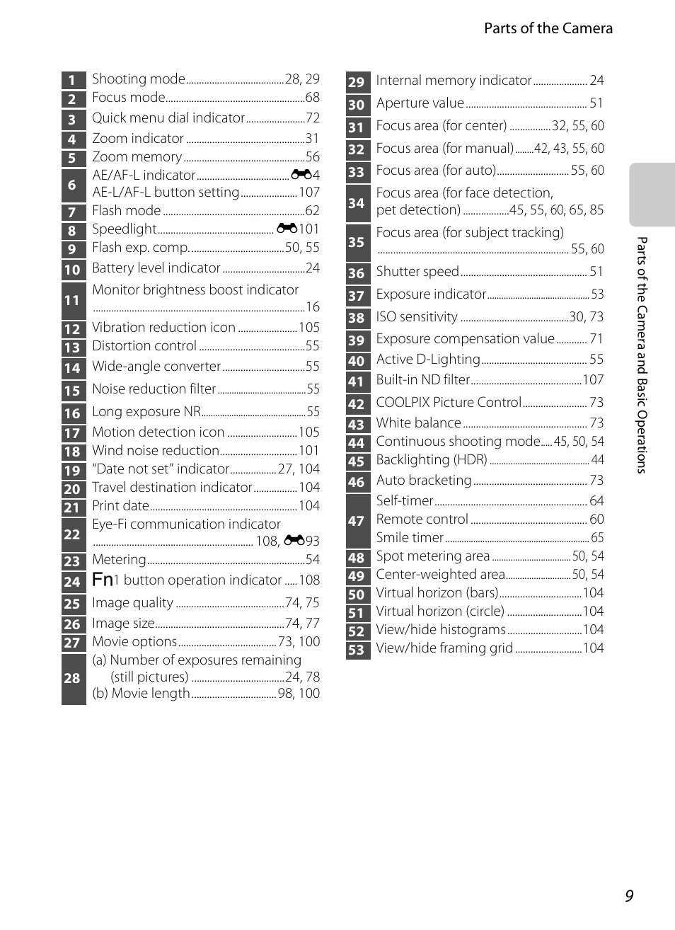 Nikon P7100 User Manual | Page 27 / 260