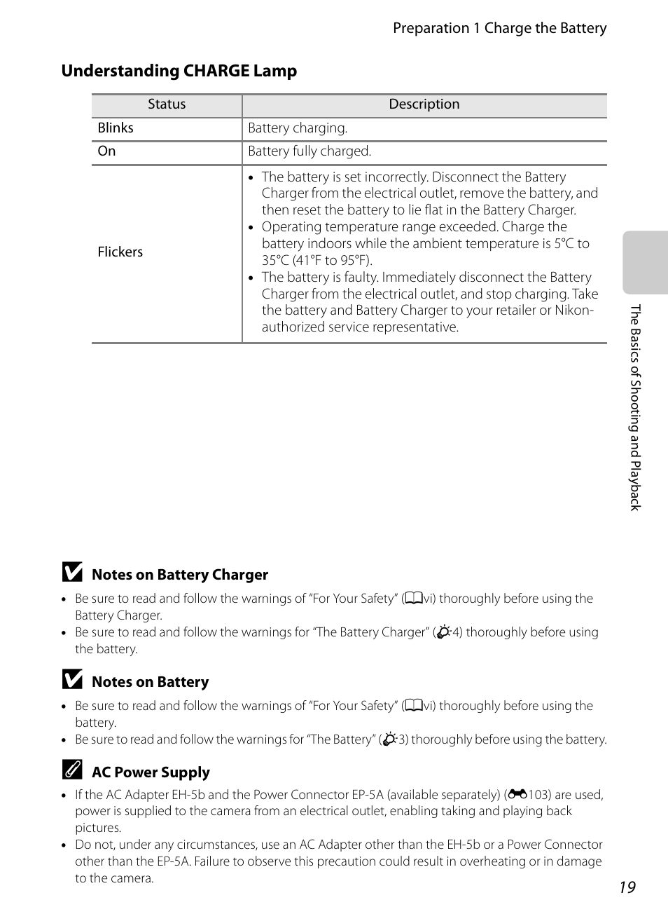 Understanding charge lamp | Nikon P7100 User Manual | Page 37 / 260