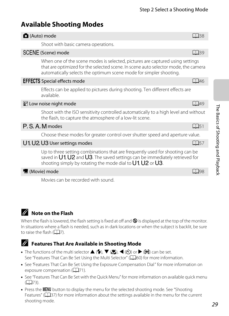 Available shooting modes, A29) | Nikon P7100 User Manual | Page 47 / 260