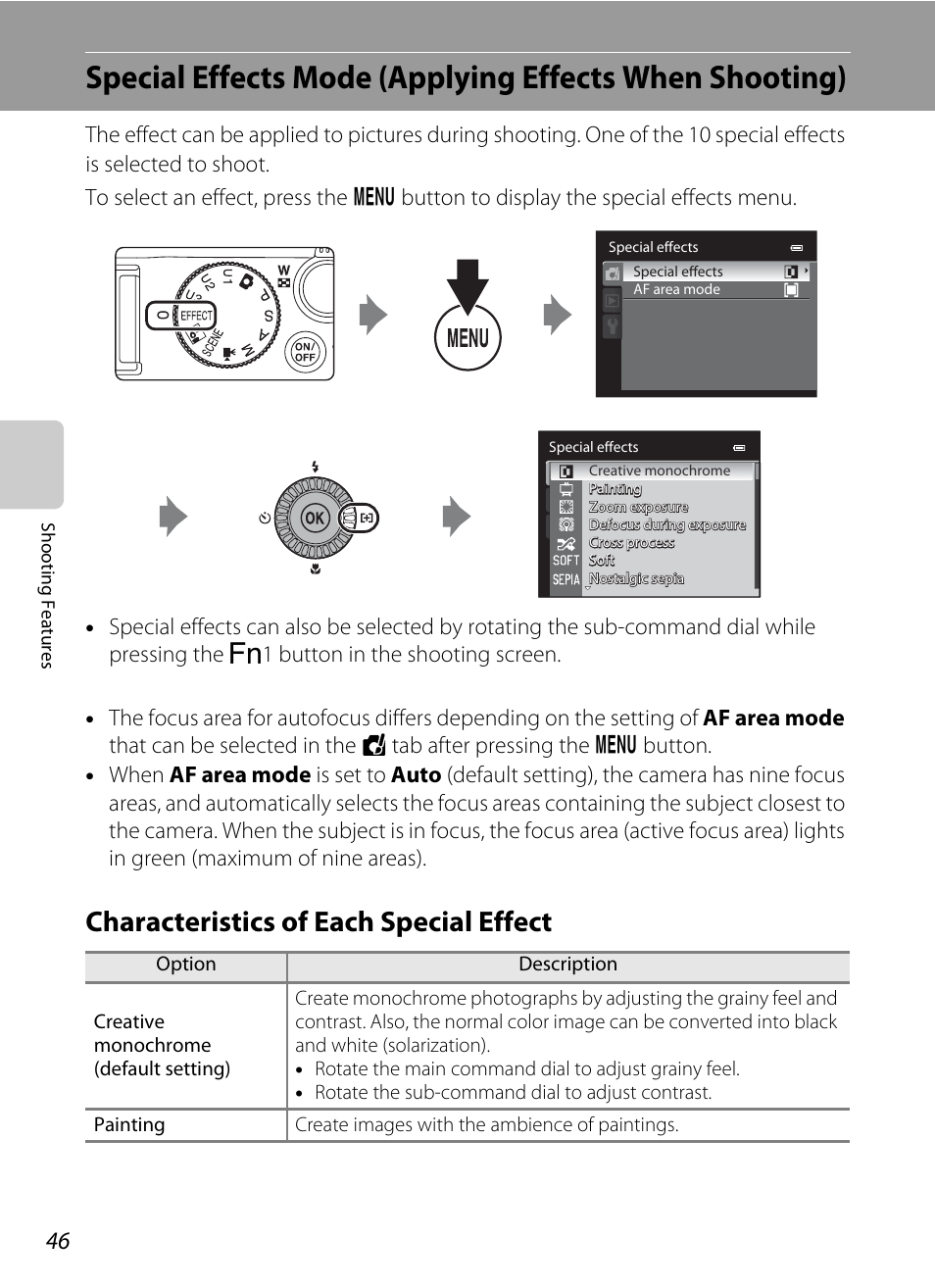 Characteristics of each special effect | Nikon P7100 User Manual | Page 64 / 260