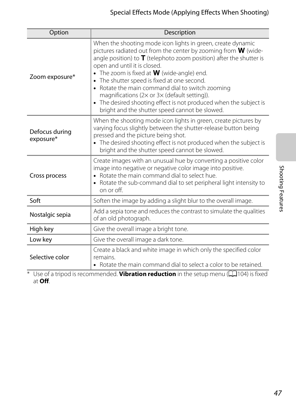 Nikon P7100 User Manual | Page 65 / 260