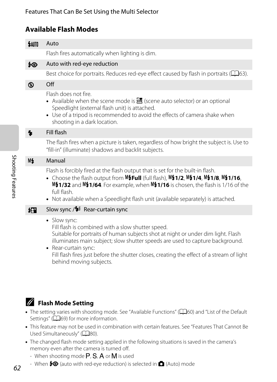 Available flash modes, A62) for more | Nikon P7100 User Manual | Page 80 / 260