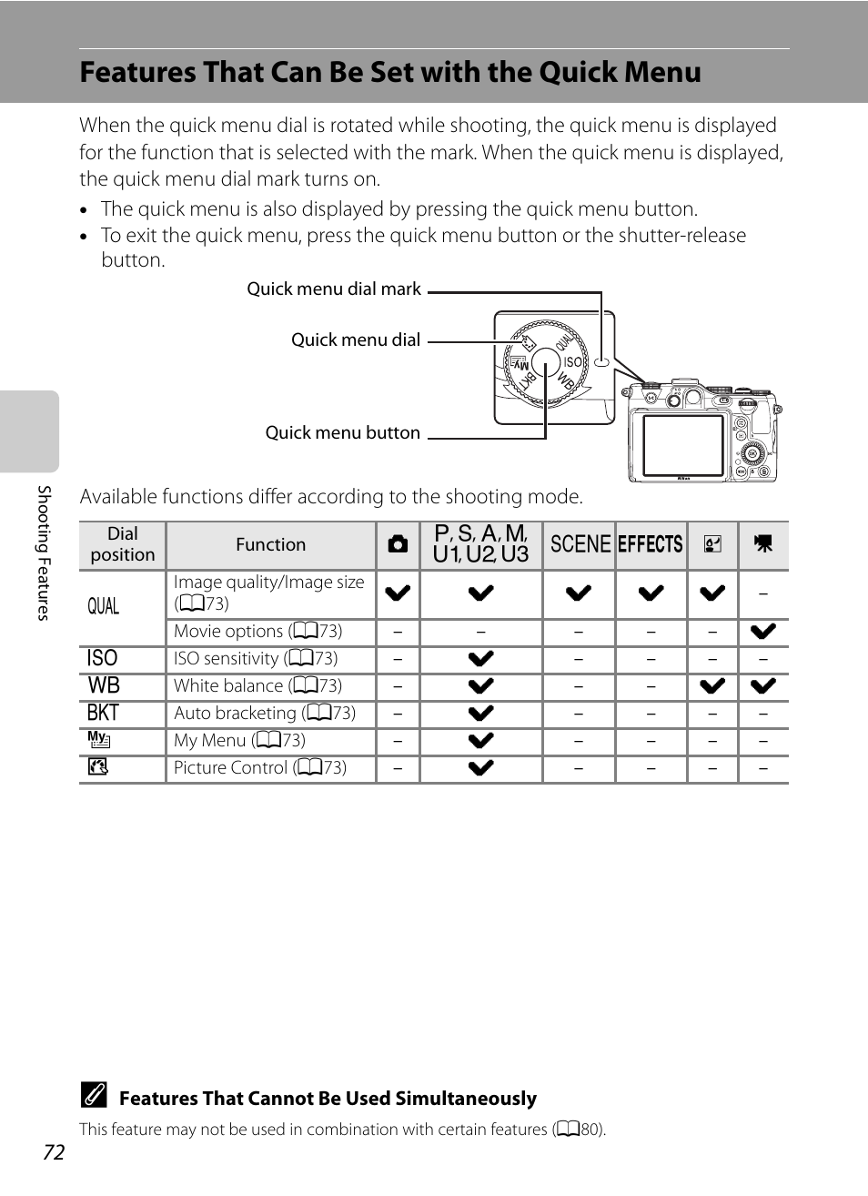 Features that can be set with the quick menu | Nikon P7100 User Manual | Page 90 / 260