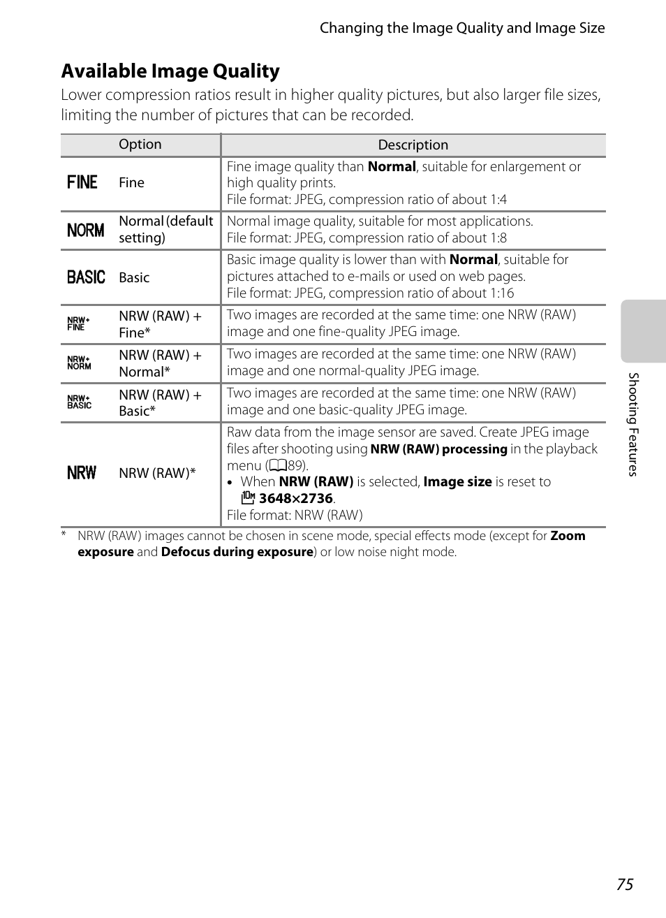 Available image quality, A75) se, A75) | A75) by | Nikon P7100 User Manual | Page 93 / 260