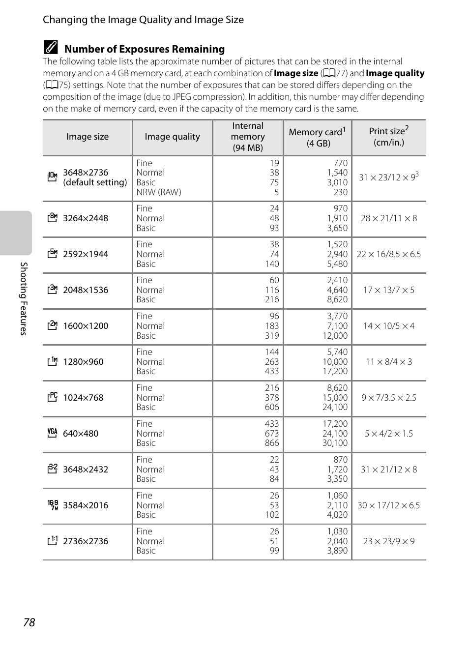 Number of exposures remaining, A78) f | Nikon P7100 User Manual | Page 96 / 260