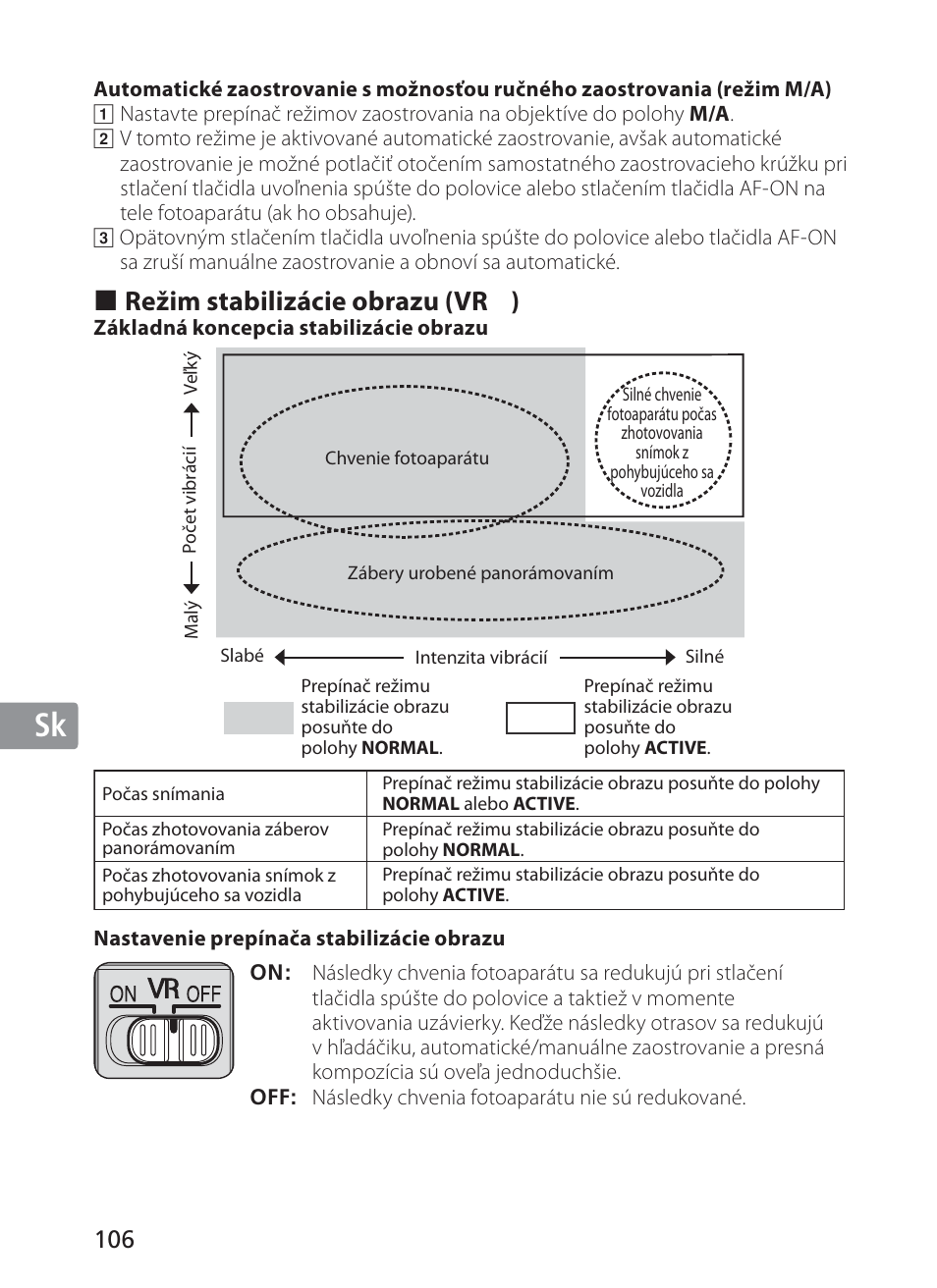 Jp en de fr es se ru nl it sk sk kr, Režim stabilizácie obrazu (vr | Nikon AF-S VR 28-300mm f-3.5-5.6GED User Manual | Page 106 / 152