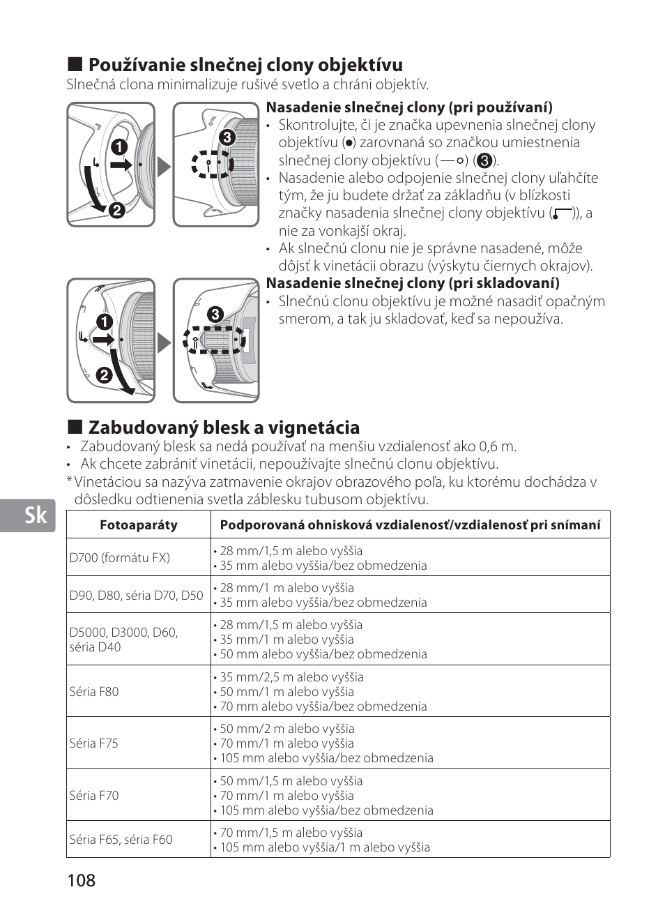 Jp en de fr es se ru nl it sk sk kr, Používanie slnečnej clony objektívu, Zabudovaný blesk a vignetácia | Nikon AF-S VR 28-300mm f-3.5-5.6GED User Manual | Page 108 / 152