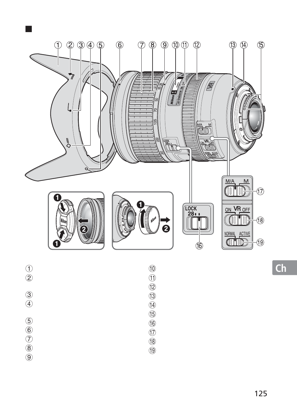 Jp en de fr es se ru nl it ck ch kr | Nikon AF-S VR 28-300mm f-3.5-5.6GED User Manual | Page 125 / 152