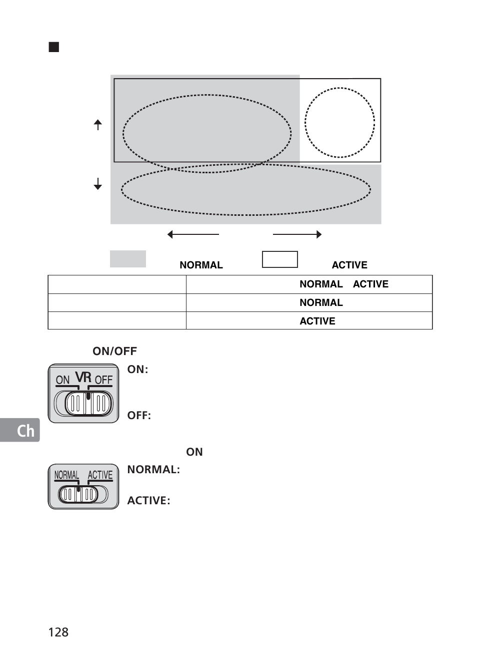 Jp en de fr es se ru nl it ck ch kr ch, 減震模式（vr | Nikon AF-S VR 28-300mm f-3.5-5.6GED User Manual | Page 128 / 152