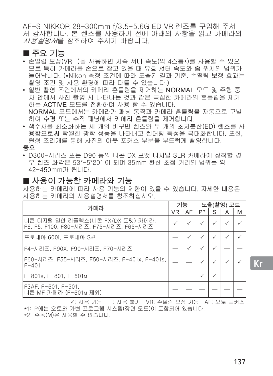 Jp en de fr es se ru nl it ck ch kr, 늱끉韥鱚, ꩡ끞넩閵鱚뼑렩ꐉꄱ꿵韥鱚 | Nikon AF-S VR 28-300mm f-3.5-5.6GED User Manual | Page 137 / 152