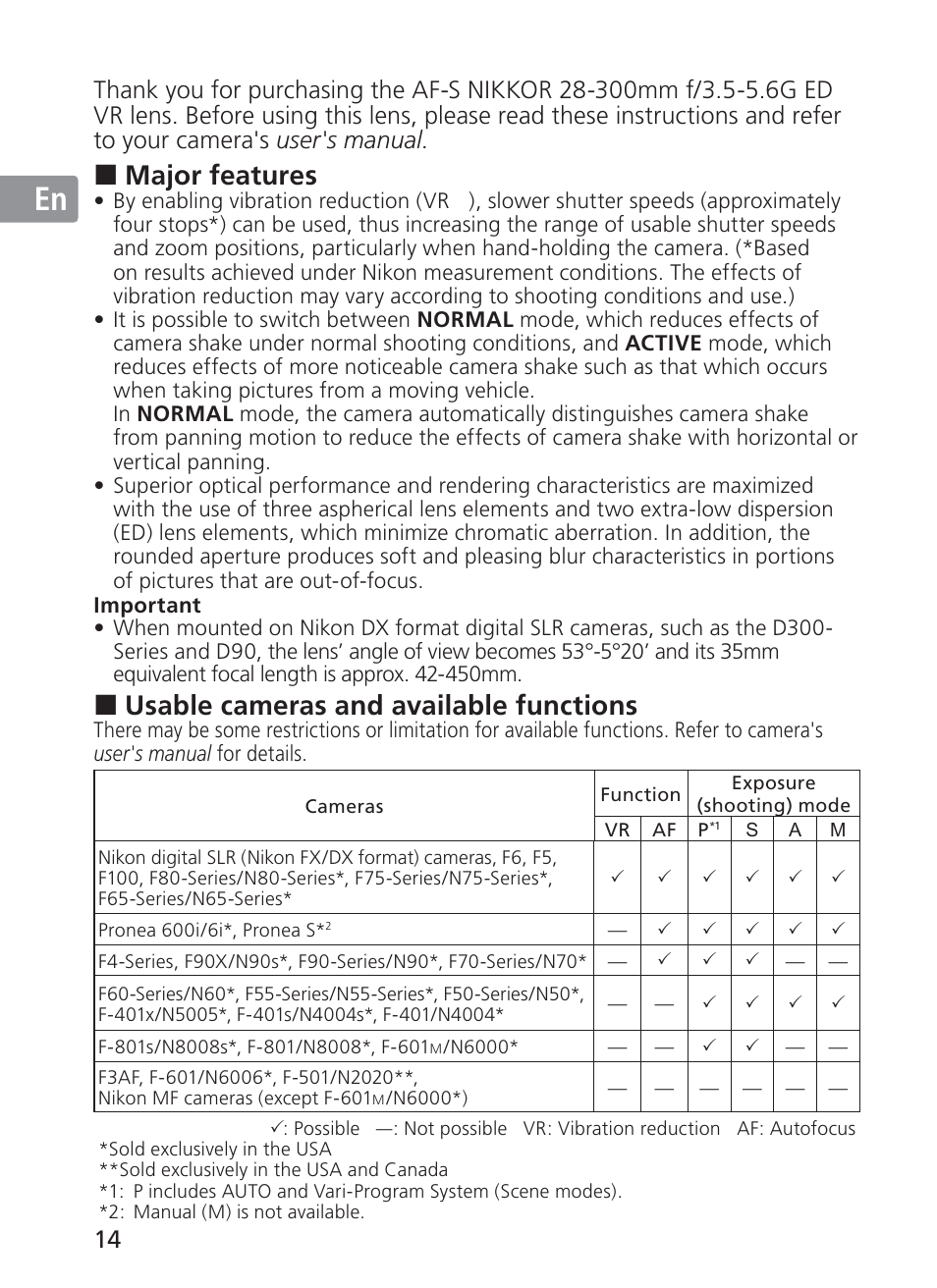 Jp en de fr es se ru nl it ck ch kr, Major features, Usable cameras and available functions | Nikon AF-S VR 28-300mm f-3.5-5.6GED User Manual | Page 14 / 152