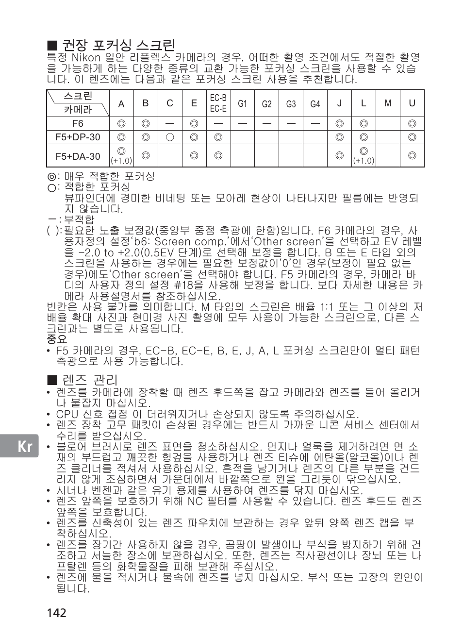 Jp en de fr es se ru nl it ck ch, 靁녚붡뢙겦걙먡ꍥ, Gᶕ⼑g኉ἵ | Nikon AF-S VR 28-300mm f-3.5-5.6GED User Manual | Page 142 / 152