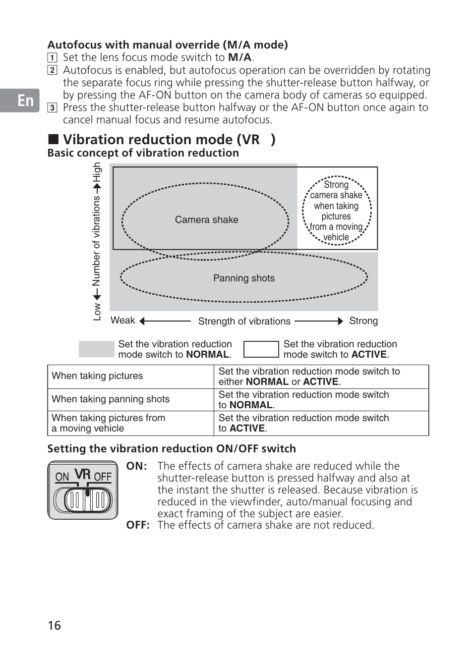 Jp en de fr es se ru nl it ck ch kr, Vibration reduction mode (vr | Nikon AF-S VR 28-300mm f-3.5-5.6GED User Manual | Page 16 / 152