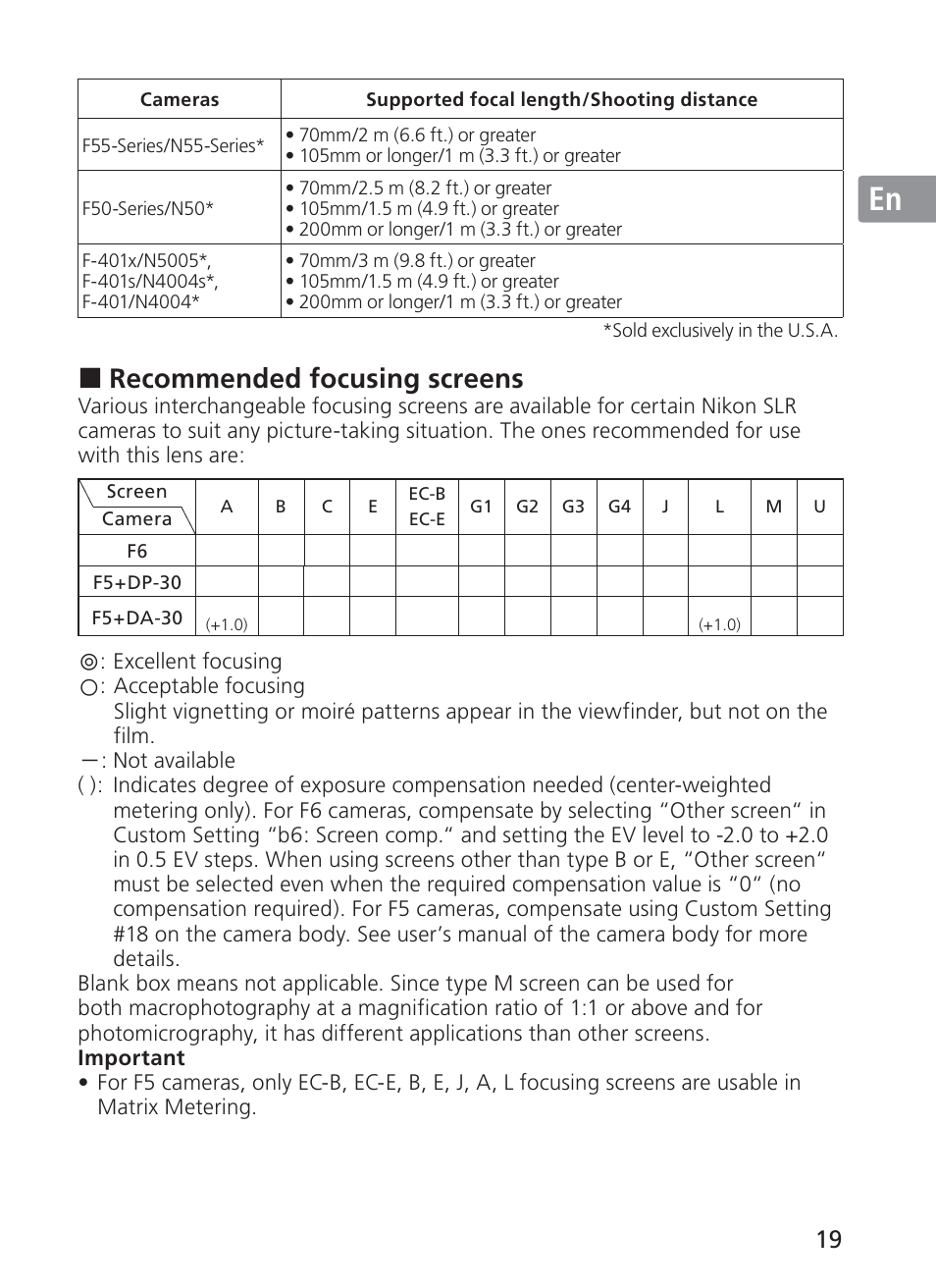 Jp en de fr es se ru nl it ck ch kr, Recommended focusing screens | Nikon AF-S VR 28-300mm f-3.5-5.6GED User Manual | Page 19 / 152