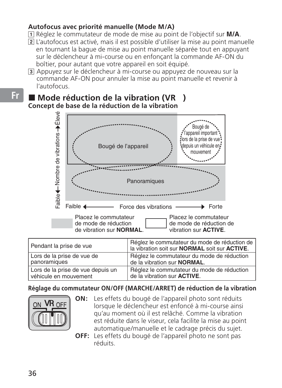 Jp en de fr es se ru nl it ck ch kr, Mode réduction de la vibration (vr | Nikon AF-S VR 28-300mm f-3.5-5.6GED User Manual | Page 36 / 152