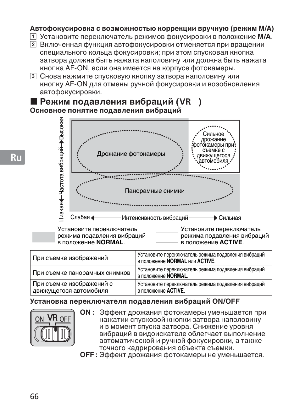 Jp en de fr es se ru nl it ck ch kr, Режим подавления вибраций (vr | Nikon AF-S VR 28-300mm f-3.5-5.6GED User Manual | Page 66 / 152