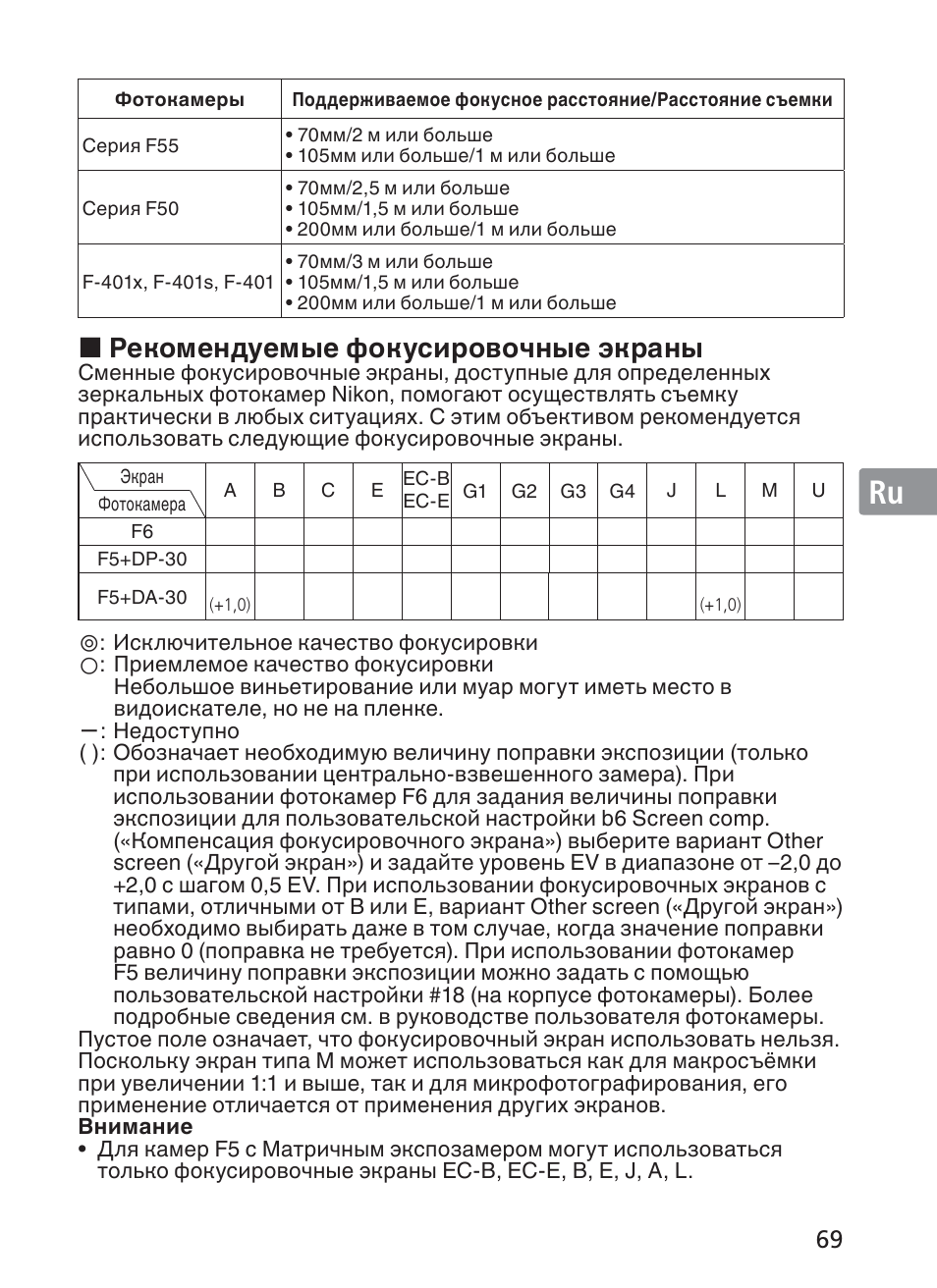Jp en de fr es se ru nl it ck ch kr, Рекомендуемые фокусировочные экраны | Nikon AF-S VR 28-300mm f-3.5-5.6GED User Manual | Page 69 / 152