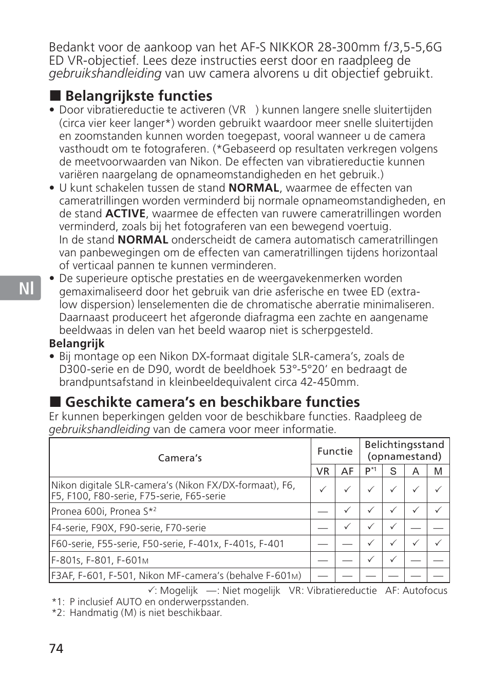 Jp en de fr es se ru nl it ck ch kr, Belangrijkste functies, Geschikte camera’s en beschikbare functies | Nikon AF-S VR 28-300mm f-3.5-5.6GED User Manual | Page 74 / 152