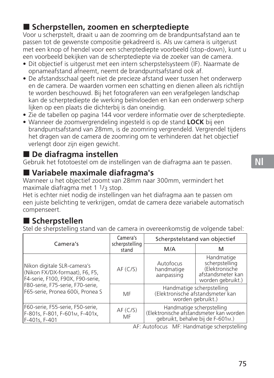 Jp en de fr es se ru nl it ck ch kr, Scherpstellen, zoomen en scherptediepte, De diafragma instellen | Variabele maximale diafragma's, Scherpstellen | Nikon AF-S VR 28-300mm f-3.5-5.6GED User Manual | Page 75 / 152