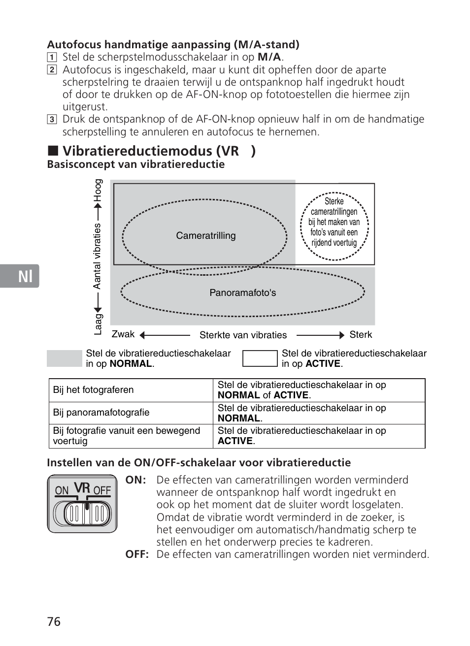 Jp en de fr es se ru nl it ck ch kr, Vibratiereductiemodus (vr Ⅱ ) | Nikon AF-S VR 28-300mm f-3.5-5.6GED User Manual | Page 76 / 152