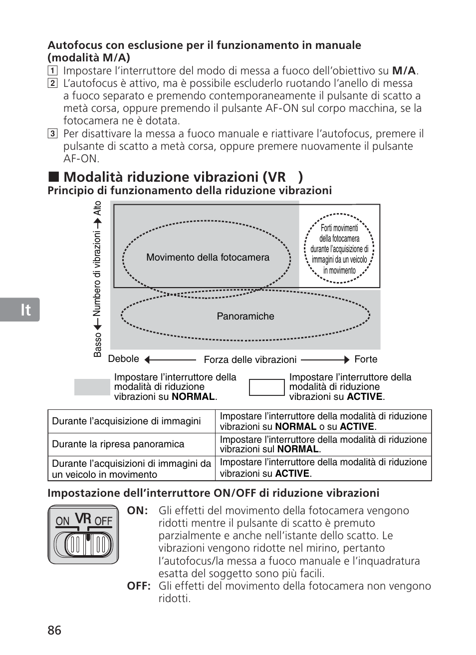 Jp en de fr es se ru nl it ck ch kr, Modalità riduzione vibrazioni (vr | Nikon AF-S VR 28-300mm f-3.5-5.6GED User Manual | Page 86 / 152