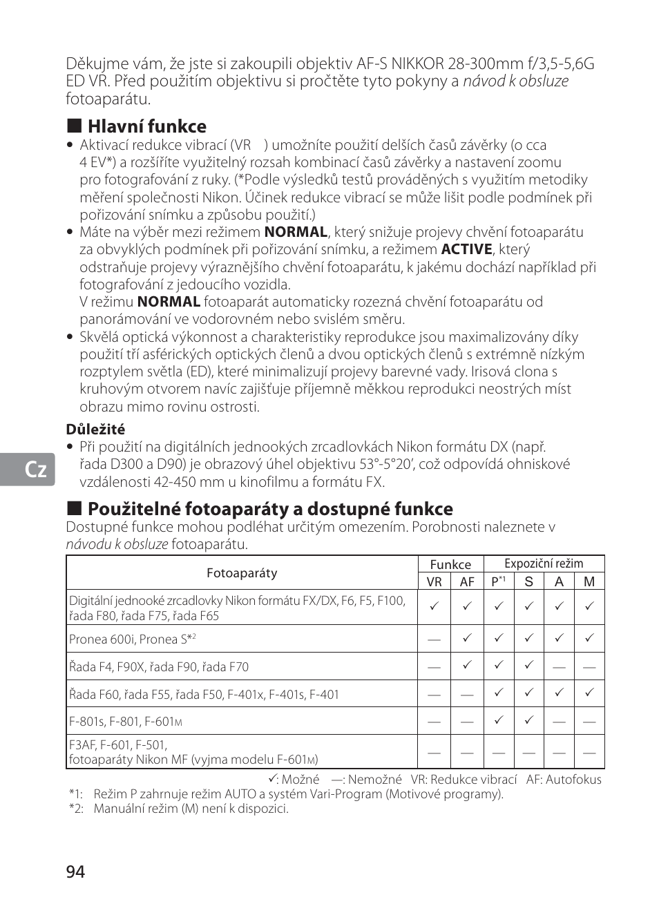 Jp en de fr es se ru nl it cz ch kr, Hlavní funkce, Použitelné fotoaparáty a dostupné funkce | Nikon AF-S VR 28-300mm f-3.5-5.6GED User Manual | Page 94 / 152