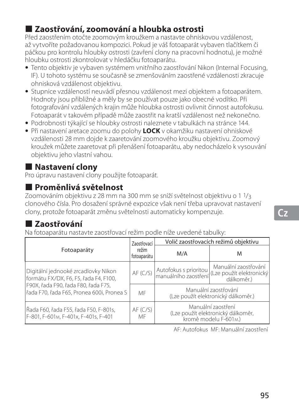 Jp en de fr es se ru nl it cz ch kr, Zaostřování, zoomování a hloubka ostrosti, Nastavení clony | Proměnlivá světelnost, Zaostřování | Nikon AF-S VR 28-300mm f-3.5-5.6GED User Manual | Page 95 / 152