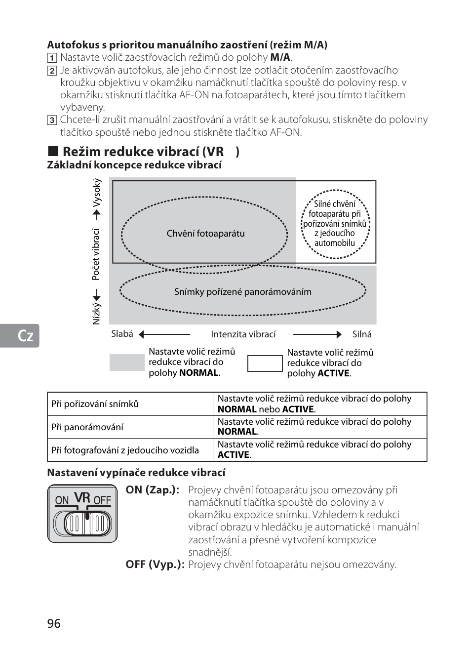 Jp en de fr es se ru nl it cz ch kr, Režim redukce vibrací (vr | Nikon AF-S VR 28-300mm f-3.5-5.6GED User Manual | Page 96 / 152