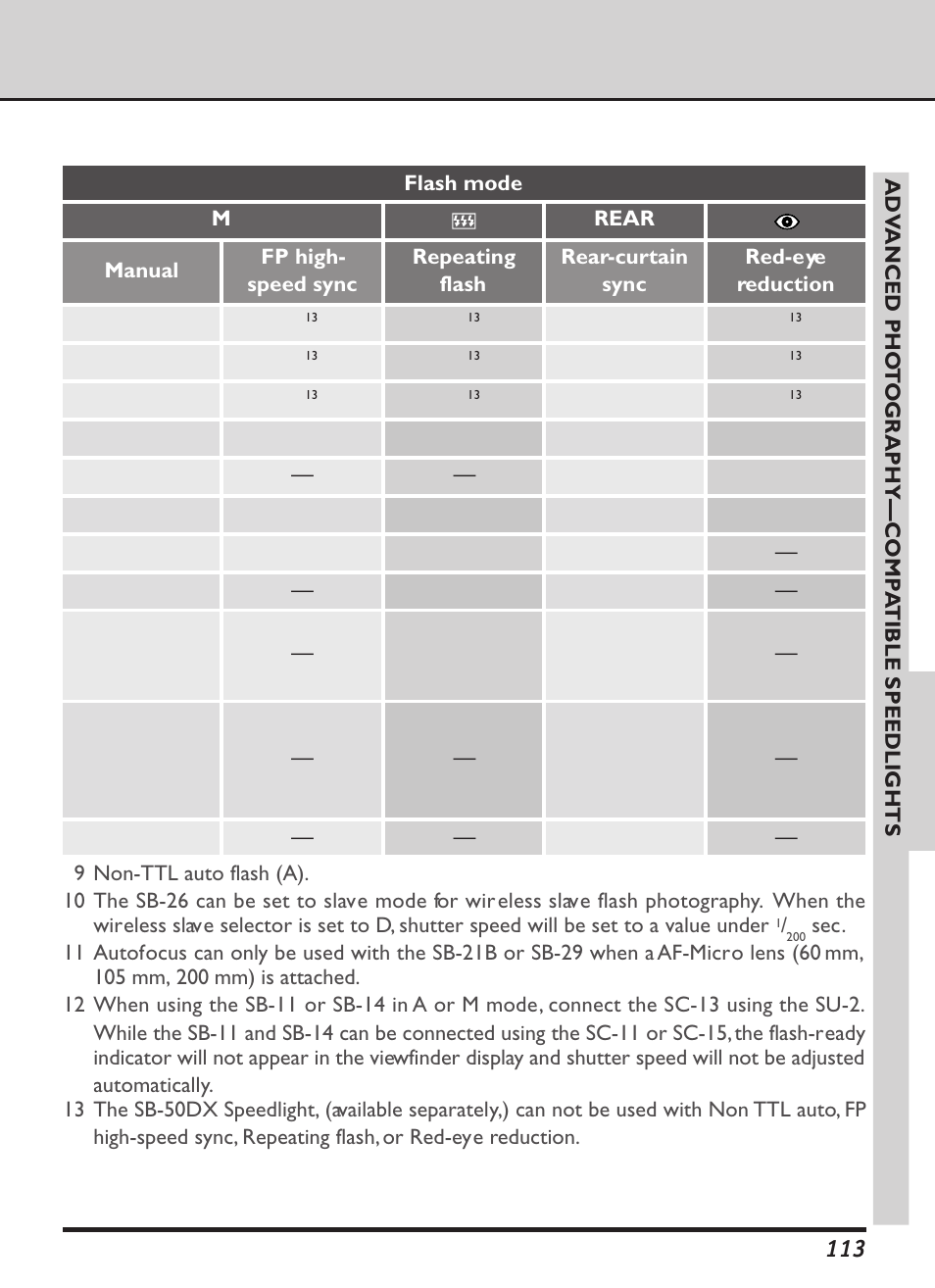 Nikon D1X User Manual | Page 126 / 236