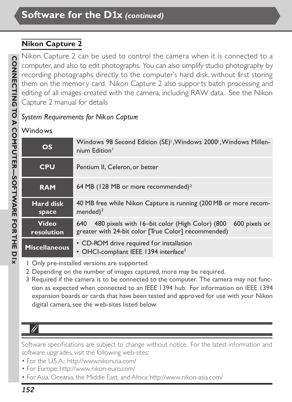 Software for the d1x, Continued) | Nikon D1X User Manual | Page 165 / 236